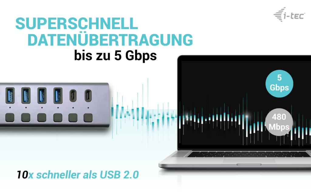 i-tec USB 3.0/USB-C Charging HUB 9port LAN + Power Adapter 60W4x USB 3.2 (5
