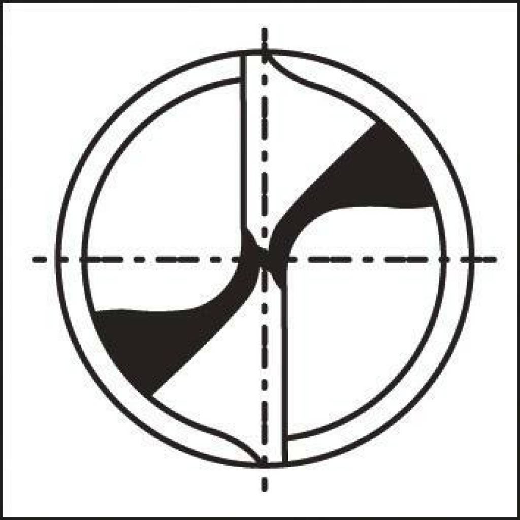 Spiralbohrer DIN338 HSS TiN-TiP Form C 16mm FORMAT