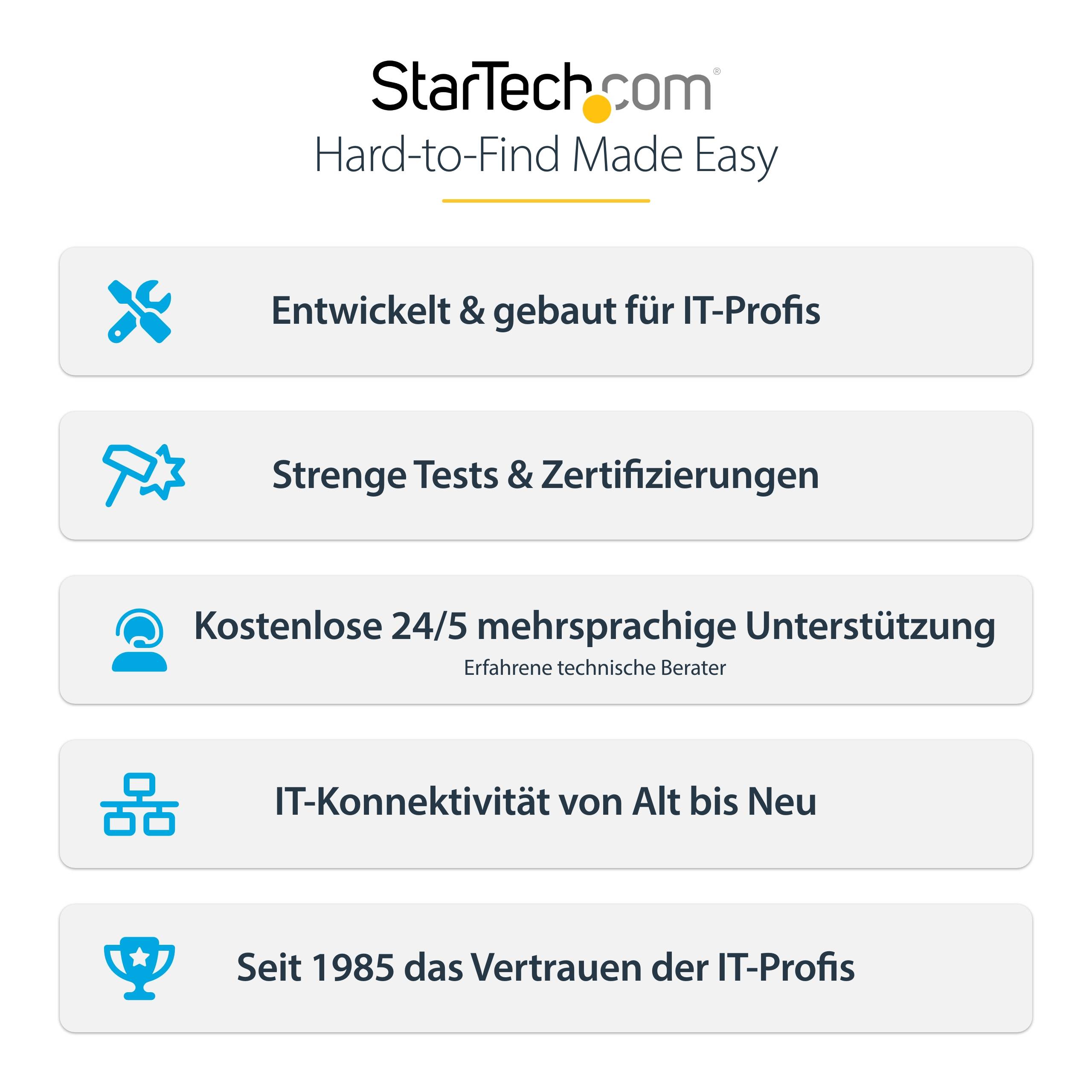 StarTech.com Kabelmanagementfach basket style power bar holder unter Tisch montierbar Schwarz 61,5 cm TAA-konform
