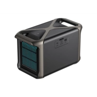 Anker Innovations Anker Solix F1500 - Lithium-Eisen-Phosphat (LiFePO4) - AC - Solar - 1536 Wh - 1800 W - 1 Anker Innovations Anker Solix F1500 - Lithium-Eisen-Phosphat (LiFePO4) - AC - Solar - 1536 Wh - 1800 W - 1
