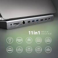 AXAGON HMC-4KX3 USB 5Gbps hub 3x USB-A 2x HDMI+ DP+ GLAN+ SD/microSD+ audio PD