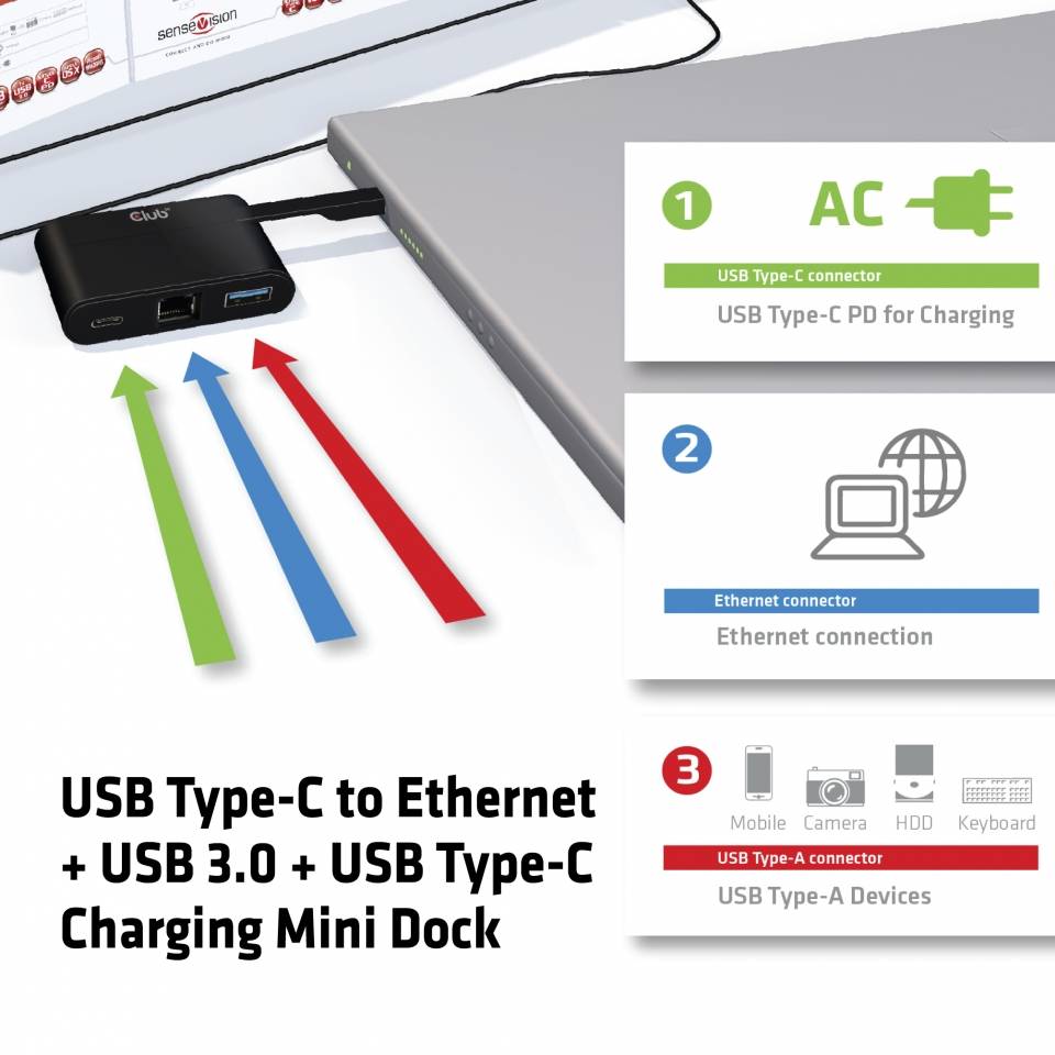 club3D CSV-1530 Netzwerkadapter 1 GBit/s Gigabit-LAN (1 Gbit/s), USB-A (USB 3.2 Gen 1), USB-C®