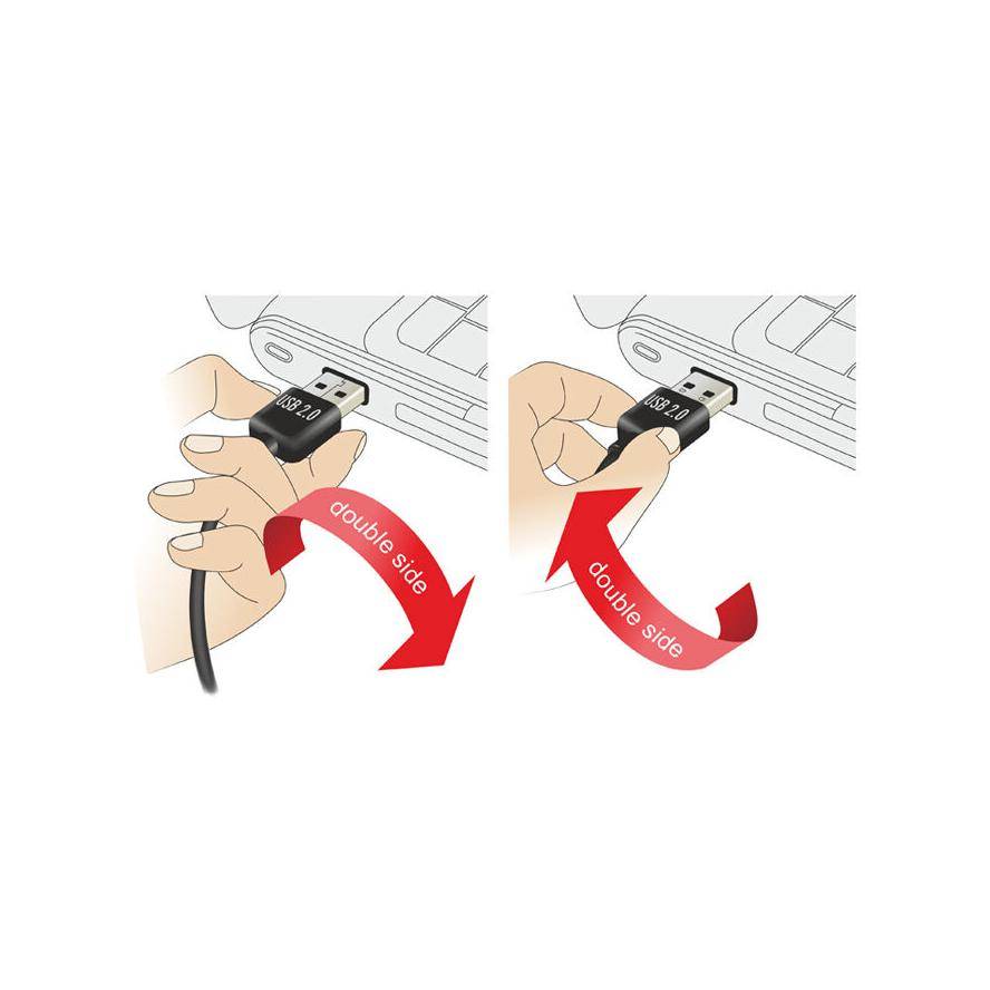 Delock EASY-USB - USB-Kabel - USB Typ B (M)