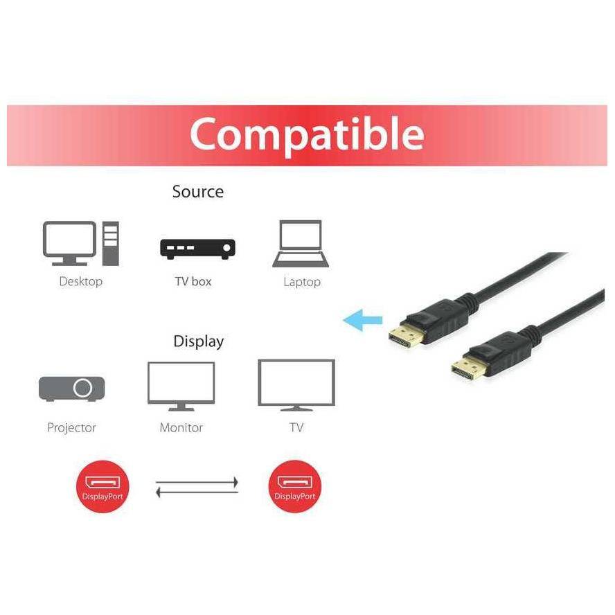 Equip Displayport 1.4 Kabel - 3.0m - 3 m - DisplayPort - DisplayPort - Männlich - Männlich - 7680 x 4320 Pi