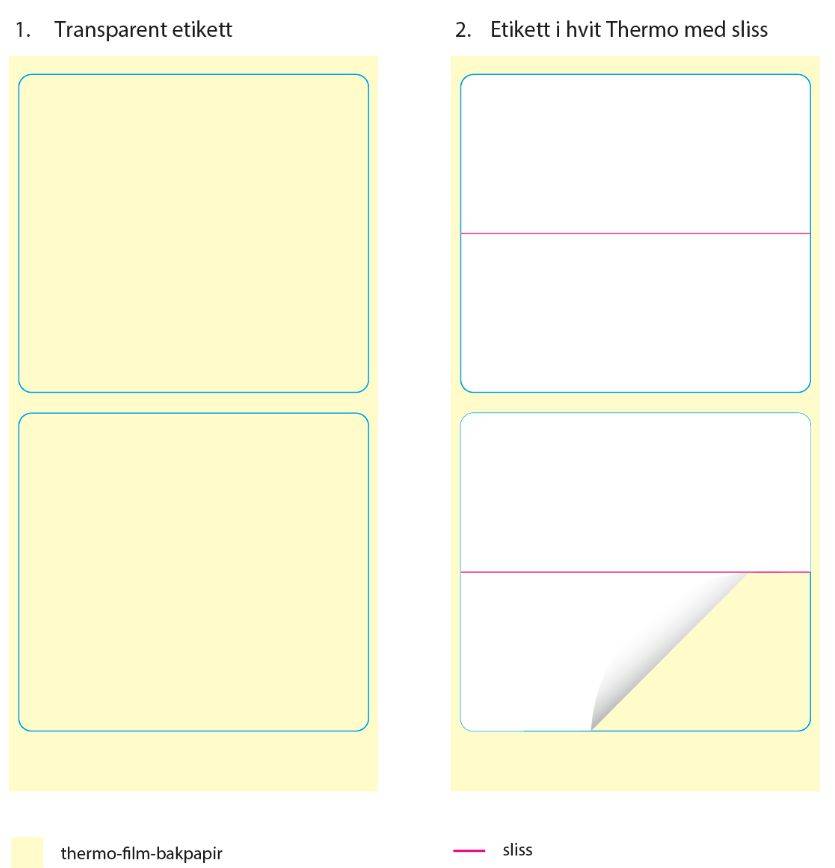 Permanenter Klebstoff - Oberseite beschichtet - weiß - 55 x 25 mm 25000 Etikett(