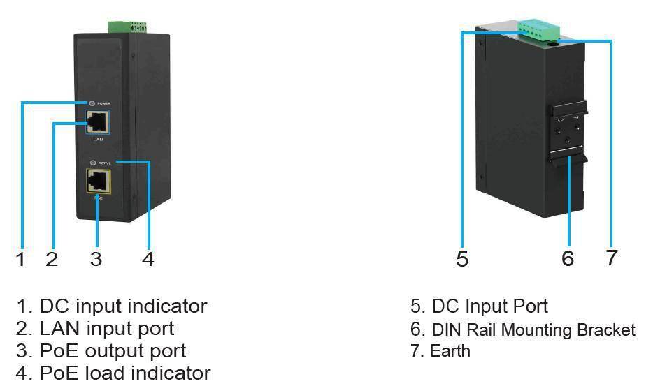 30W 802.3af/at PoE Injector POEINJ-30W-IND