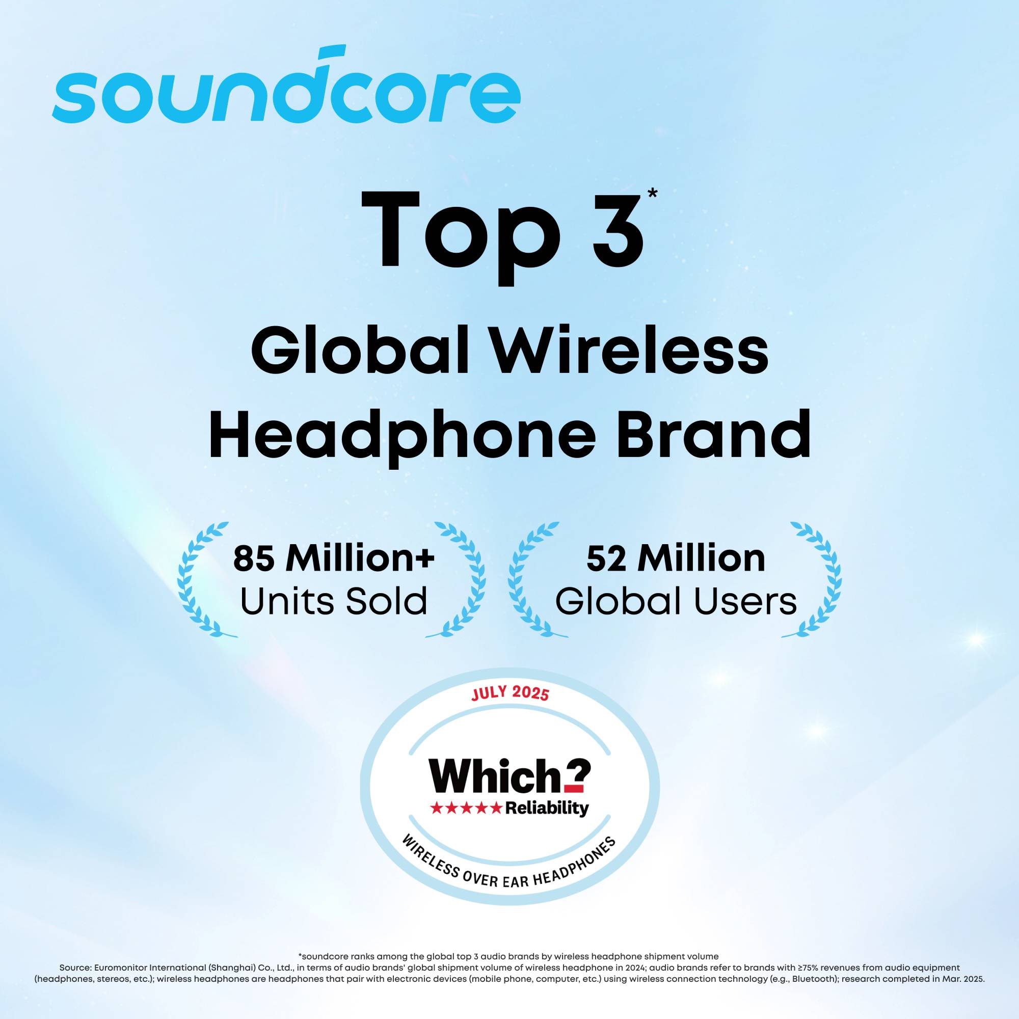 Anker Innovations Soundcore AeroFit 2 Pro - True Wireless-Kopfhörer
