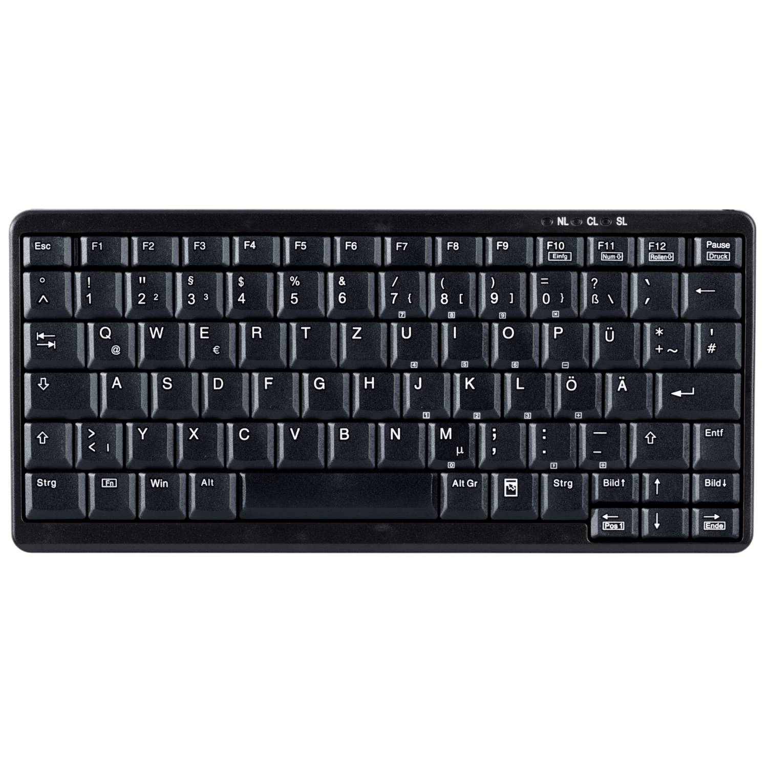 INDUSTRY 4.0 MINI NOTEBOOKPS/2 - Deutschland