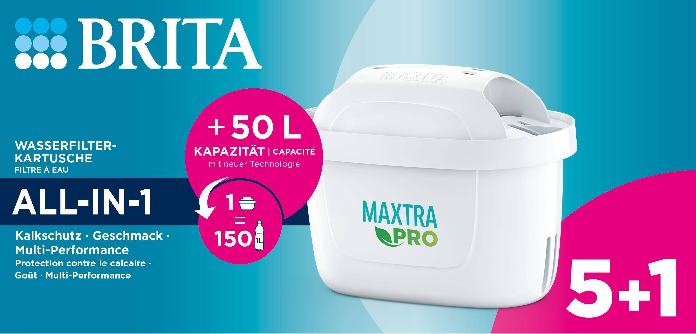BRITA MAXTRA PRO, Pitcher-Wasserfilter, Weiß