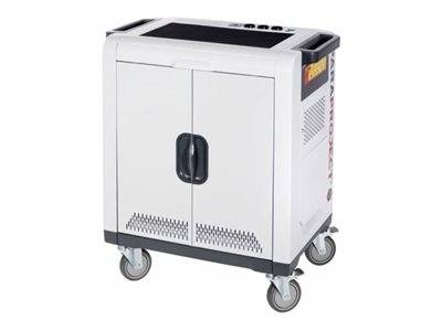 PARAPROJECT Trolley i32 PRO - Wagen sync, charge, secure and transport