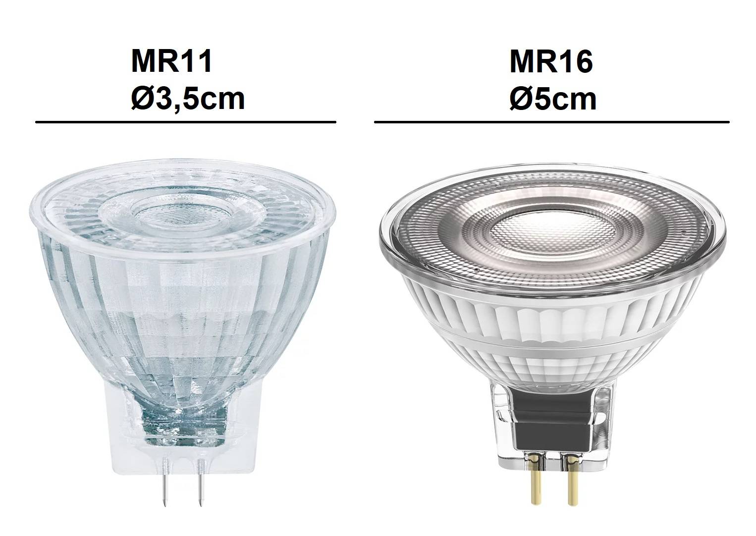 Ledvance LED-Leuchtmittel LED MR163536 3.8W 840 GU5.3 P