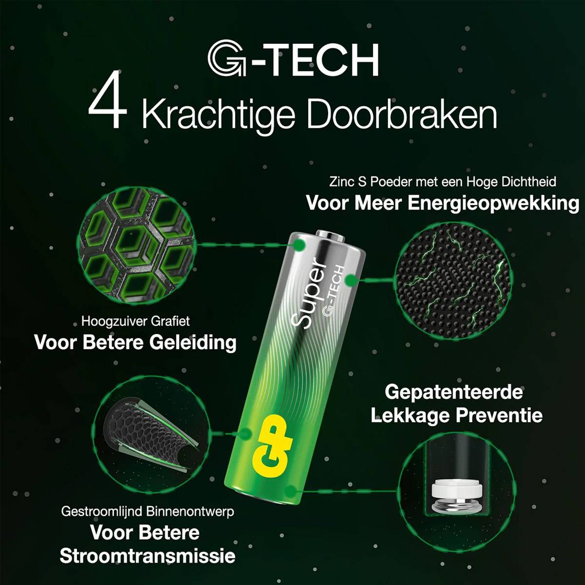 GP Super-Alkali-AA-Batterien, 16 Stück