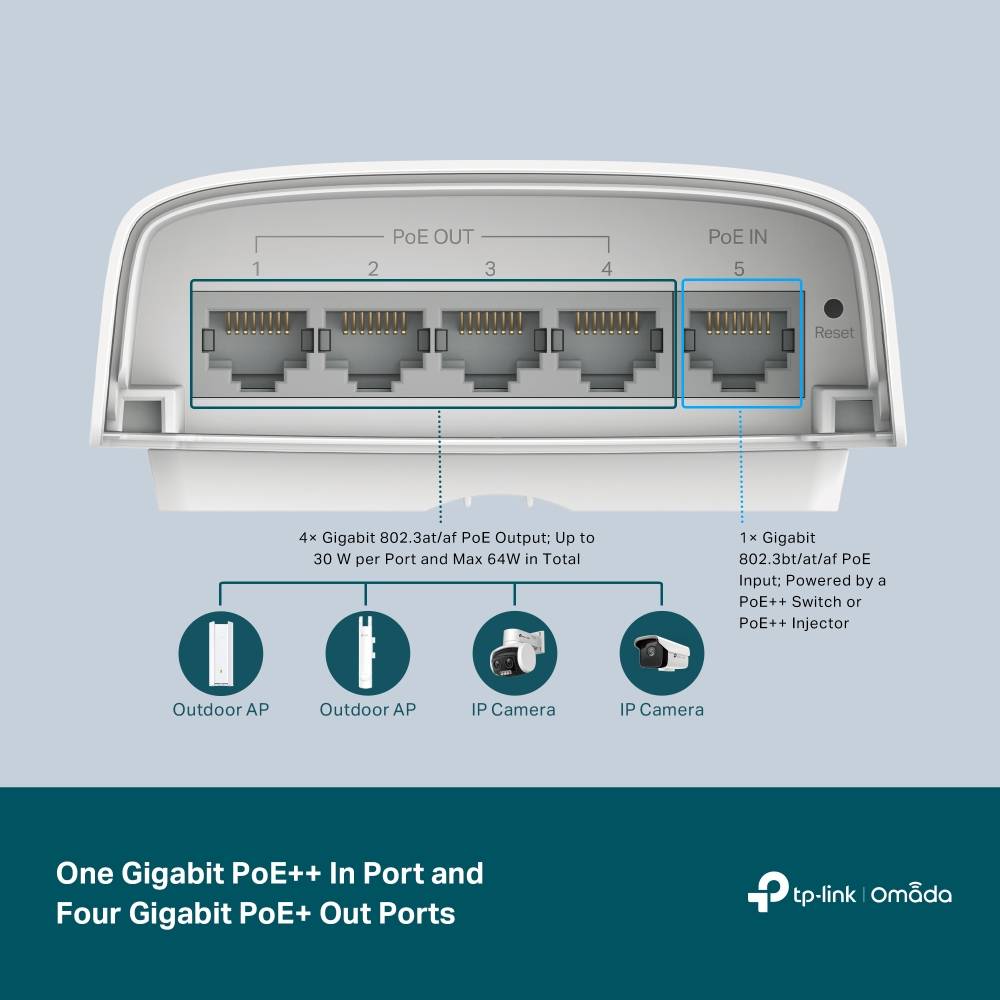 TP-Link Omada SG2005P-PD V1.6 - Switch - Smart - 1 x 10/100/1000 (PoE++)