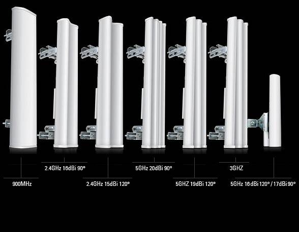 Ubiquiti sector antenna AirMax MIMO 15dBi 2,4GHz 120° rocket kit