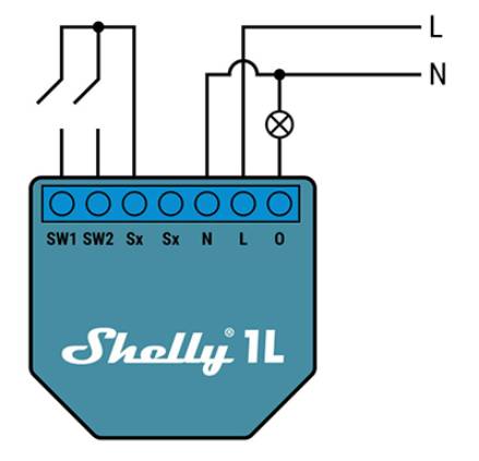 Shelly Bypass Shelly Modul