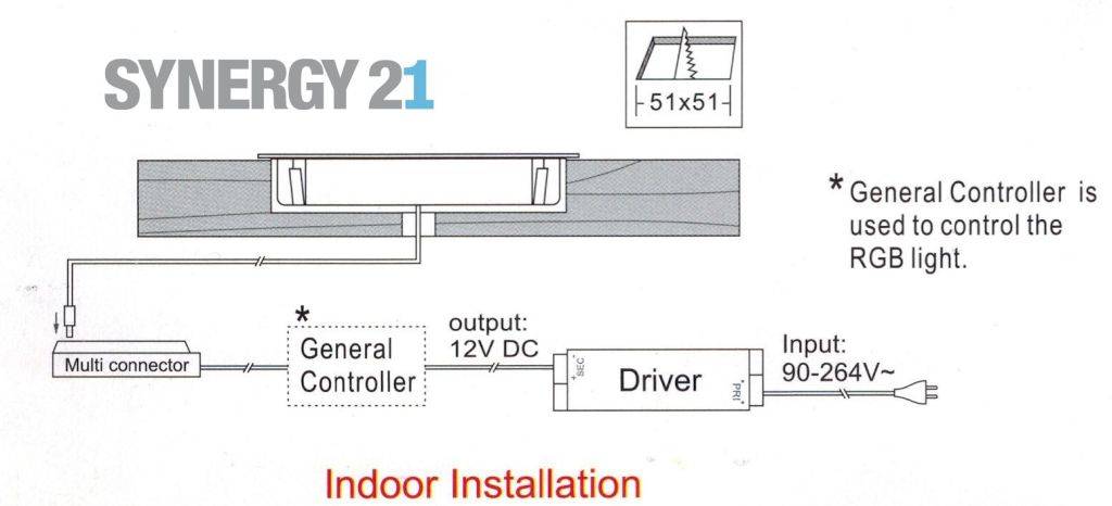 SYNERGY 21 S21-LED-L00004, 1x