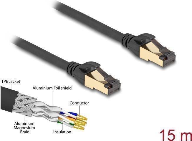 Delock Netzwerkkabel RJ-45 S zu S 15 m 6 mm S/FTP CAT 7 ohne Haken Schwarz