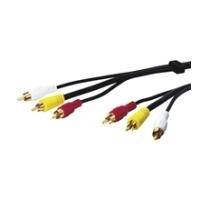 Goobay Composite Audio Video Anschlusskabel, 3x Cinch mit RG59 Videoleitung 3x Cinch-Stecker > 3x Cinch-Stecker 15 m