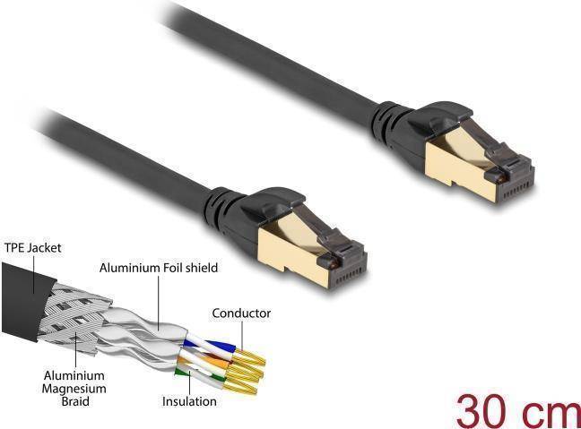 Delock Netzwerkkabel - RJ-45 (M) zu RJ-45 (M)