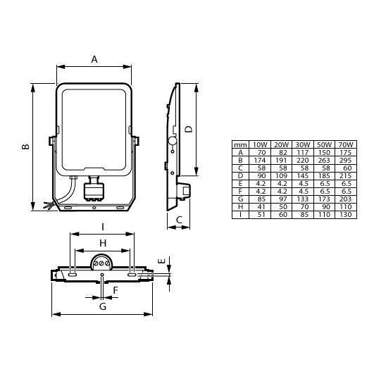 PHIL LED-Strahler Ledinaire IP65 grau 50W 6000lm 3000/4000/6500K symm. Sensor Techn.Licht/Wohnraum