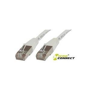 MicroConnect S/FTP CAT6 10m White LSZH PiMF (Pairs in metal foil) 4x2xAWG 28, CU