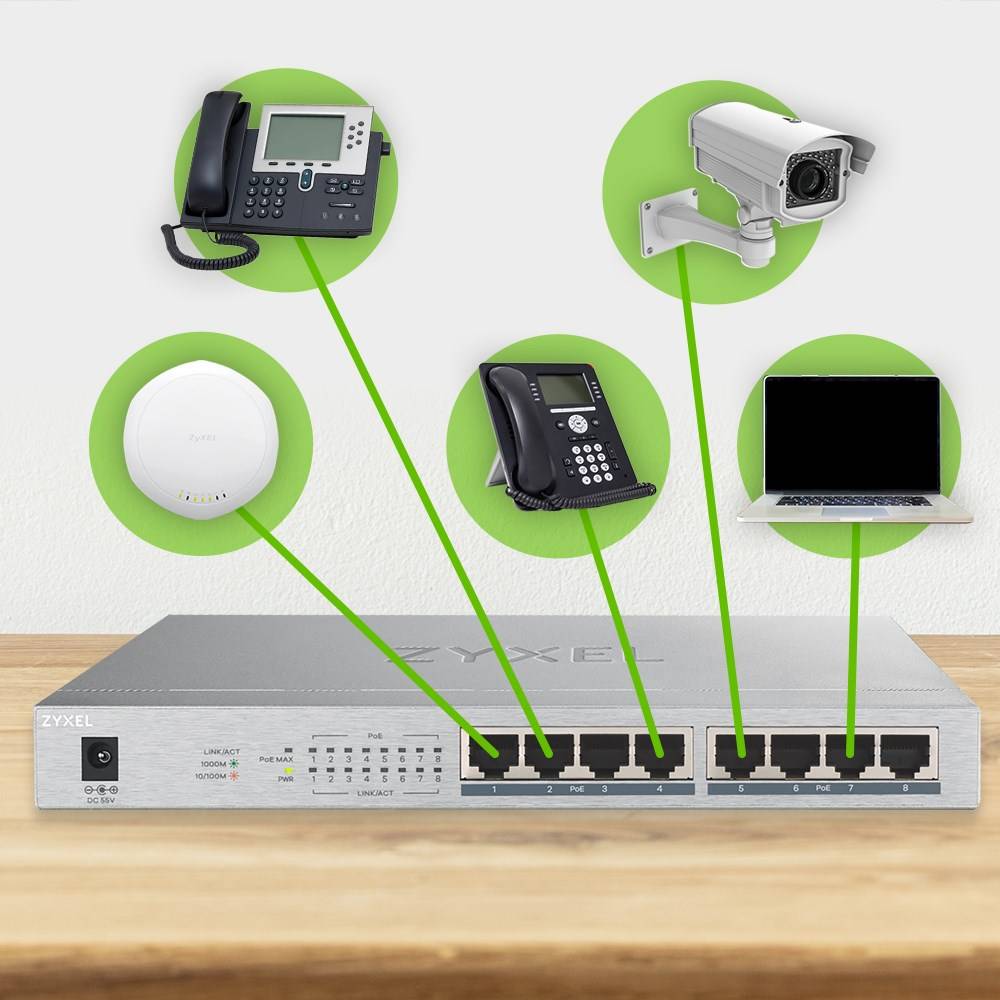 ZyXEL GS1008-HP Netzwerk Switch 8 Port 2000 MBit/s PoE-Funktion