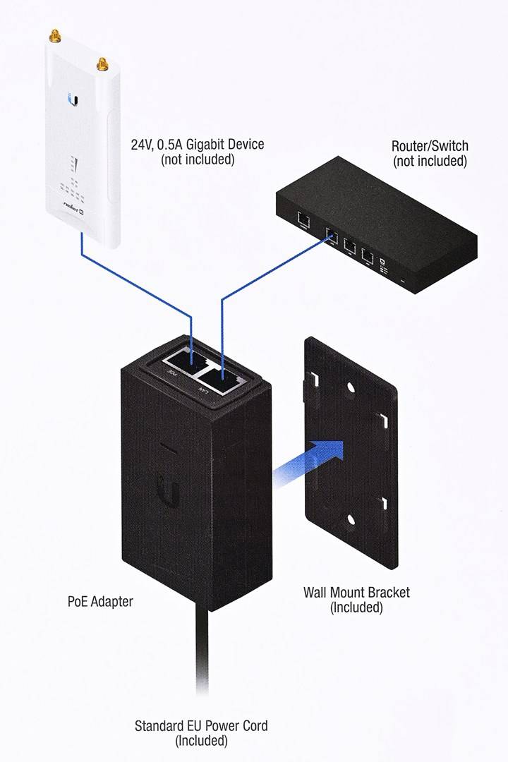 Ubiquiti Networks POE-24-12W-G PoE Injektor 1 GBit/s