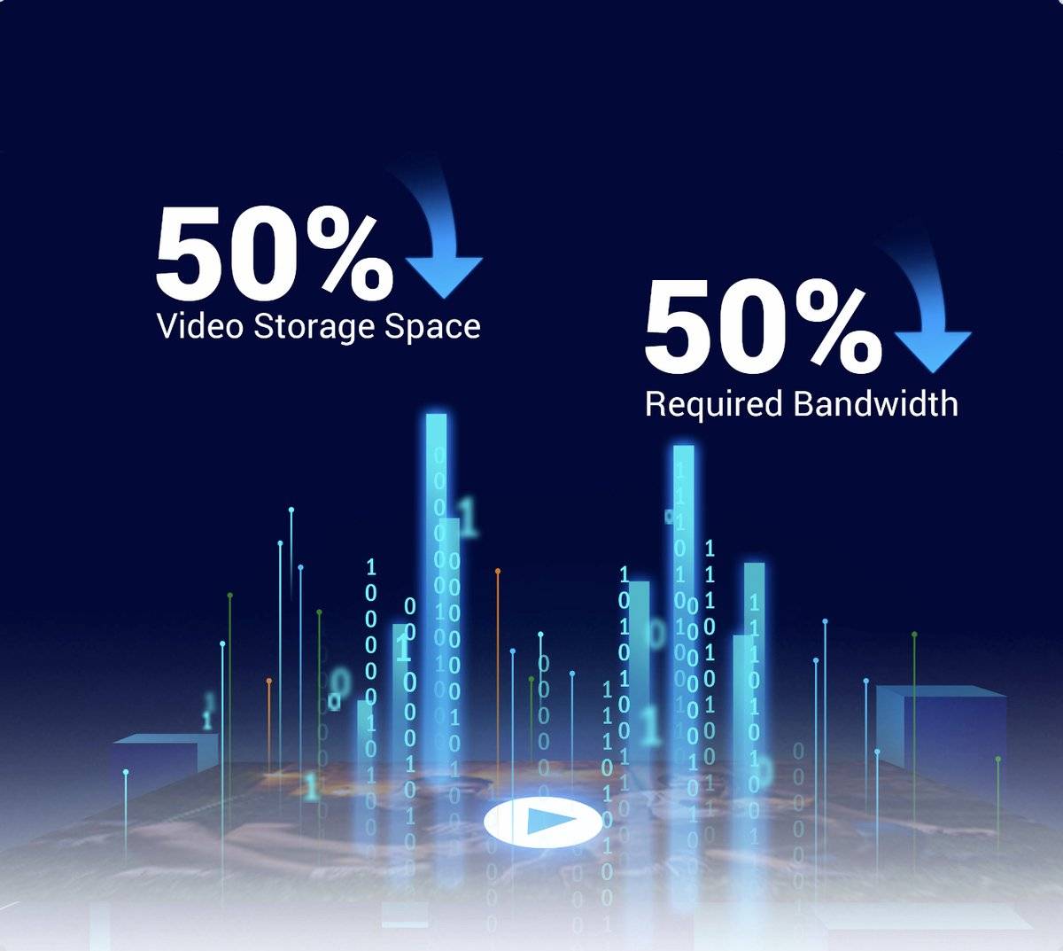 Innen-IP-Kamera dual 2K H7c