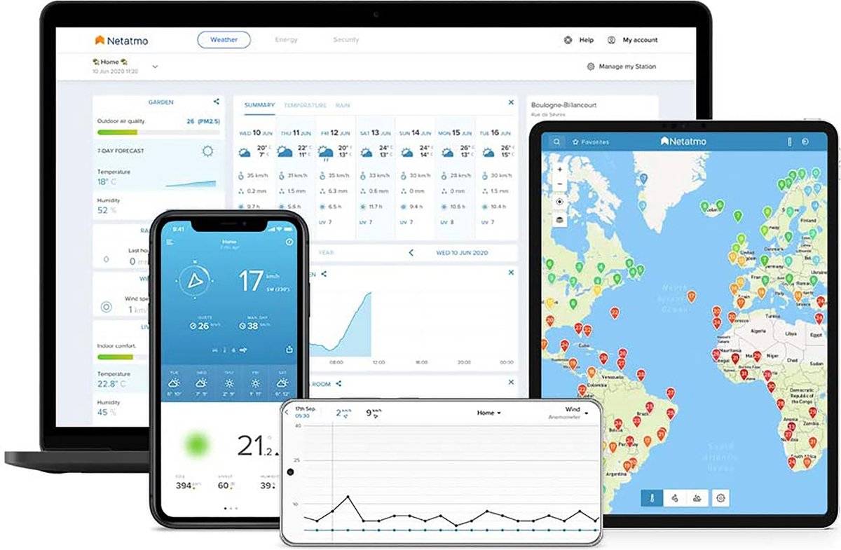 Netatmo Smart Home - Wetterstation - graues Aluminiumm