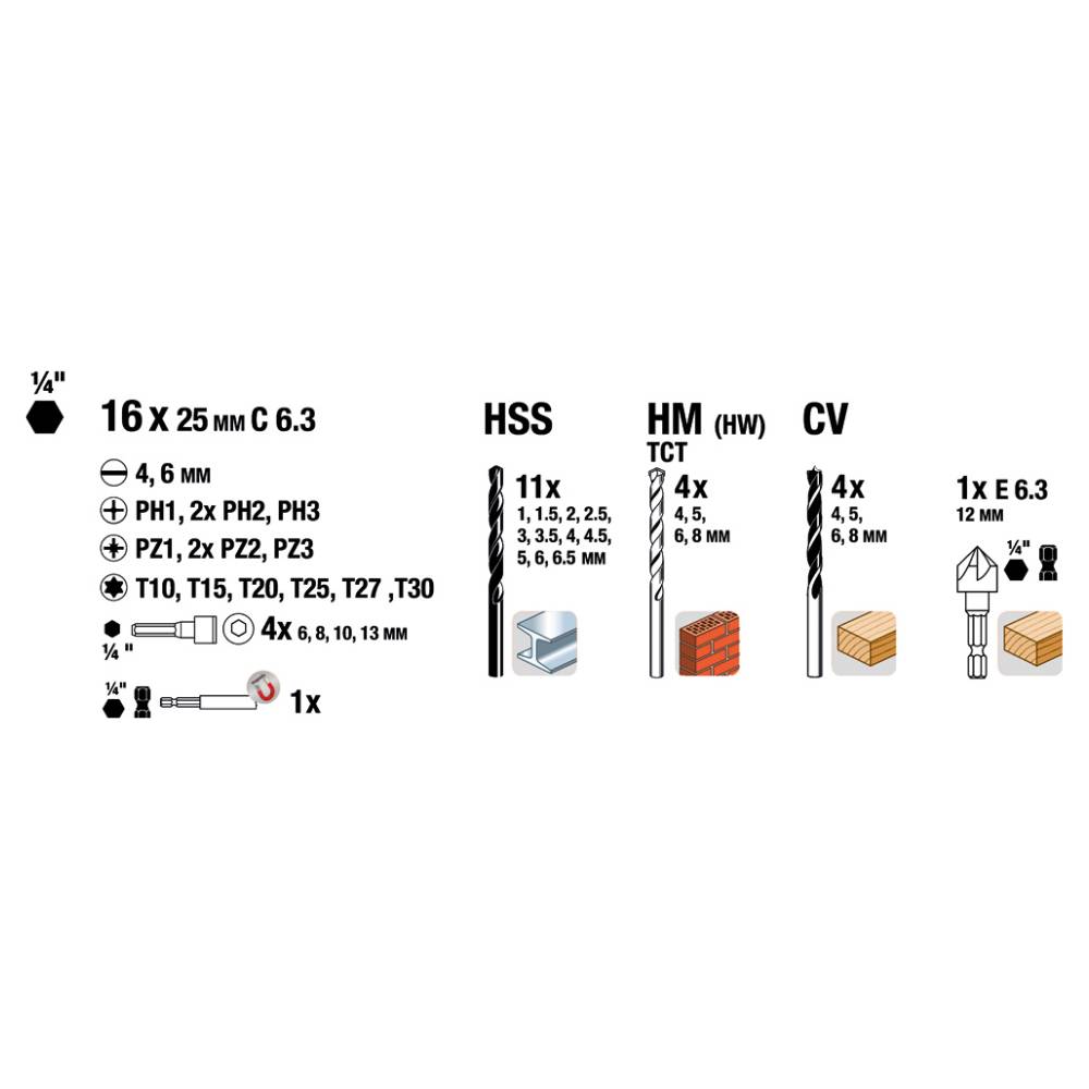 KWB 12425 4009311091048