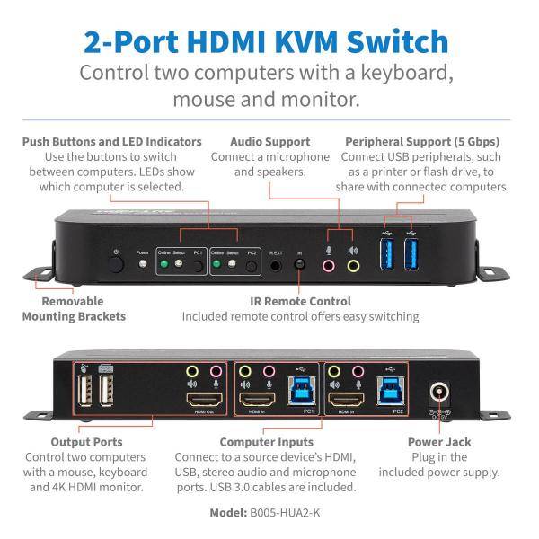 Tripp Eaton Tripp Lite series HDMI KVM, 2-Port 4K 60Hz 4:4:4, HDR, HDCP 2.2 Support, IR Remote and USB Cables