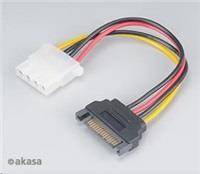 Akasa SATA zu Molex Adapterkabel - 2 Stück - Adapter - Digital/Daten - 0,15 m -
