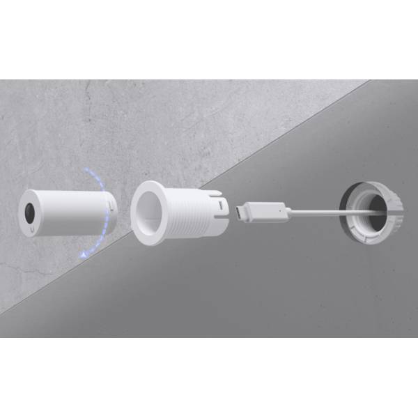 UbiQuiti Protect UniFi UVC-AI-Theta-Lens-LD Webcam