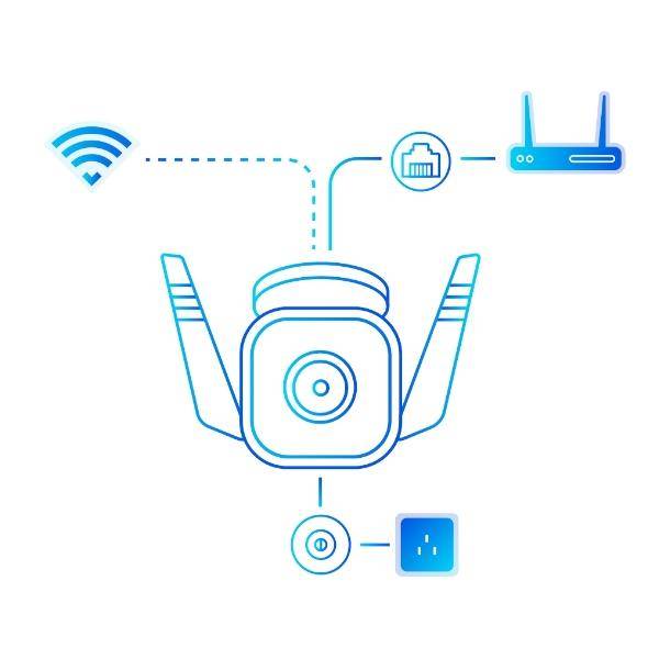 TP-Link IPCam TC65 Home Security WIFI