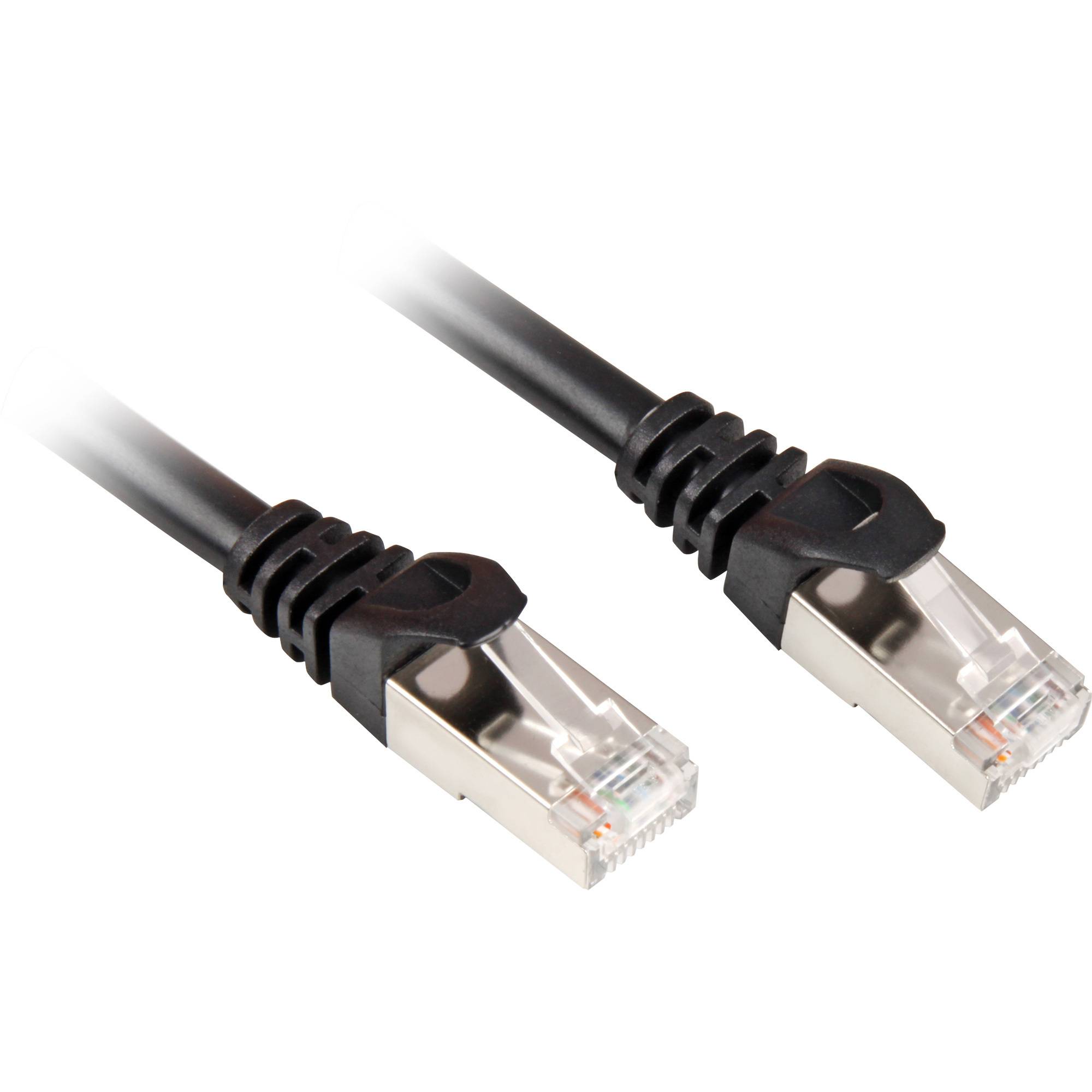 Sharkoon Patchkabel RJ45 Cat.6 SFTP schwarz - Kabel - Netzwerk
