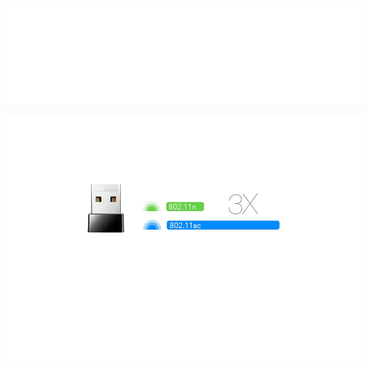 CUDY WU650, Kabellos, USB, WLAN, Wi-Fi 5 (802.11ac), 433 Mbit/s, Schwarz