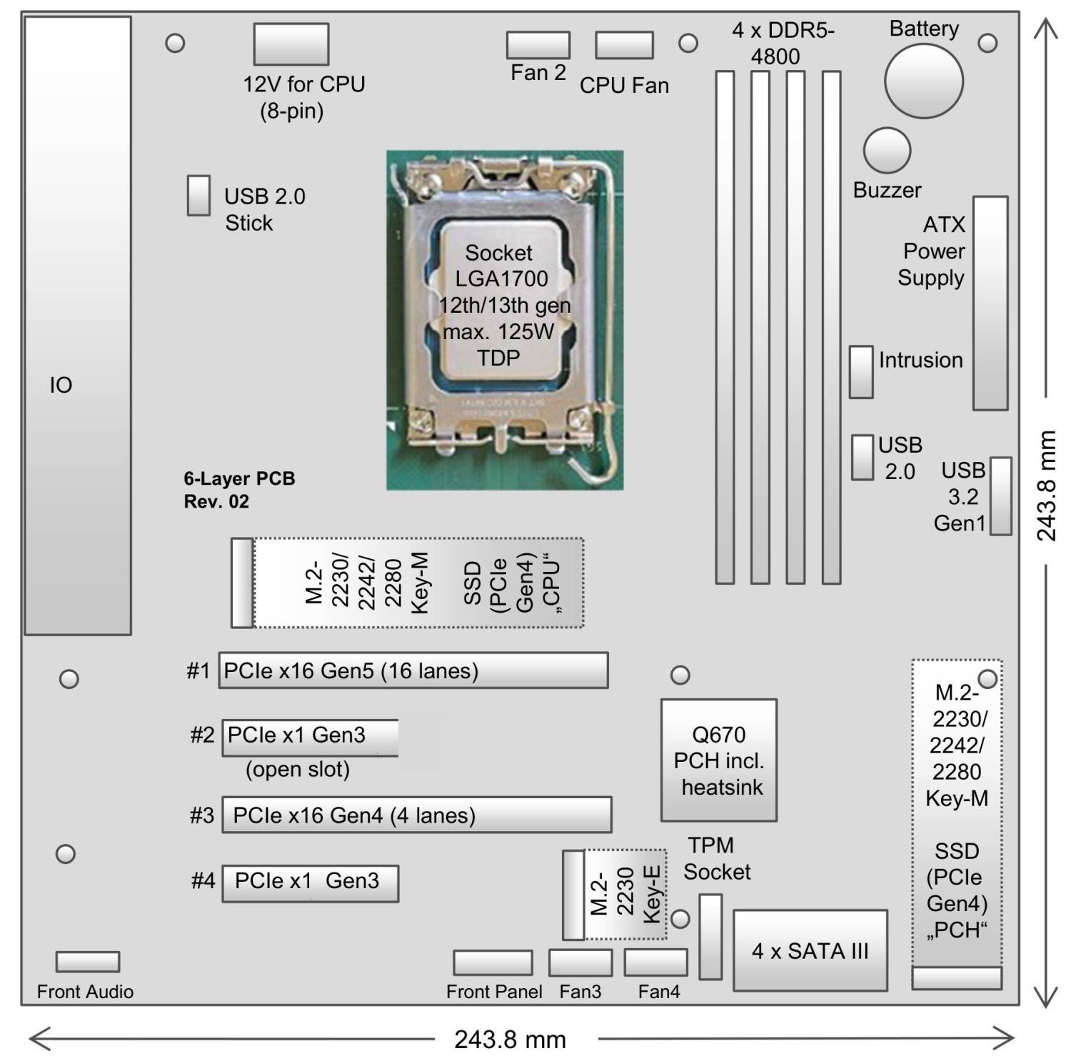 Kontron K3842-Q2 micro-ATX Q670 iAMT LGA1700.12th/13th/14th - Mainboard - Intel Sockel 1700 (Core i)
