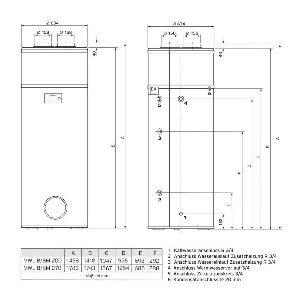 Vaillant aroSTOR VWL BM 270/5 Warmwasserwärmepumpe