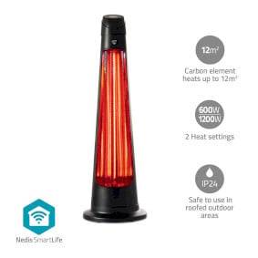 Nedis Terrassenheizer HTPA21BKW