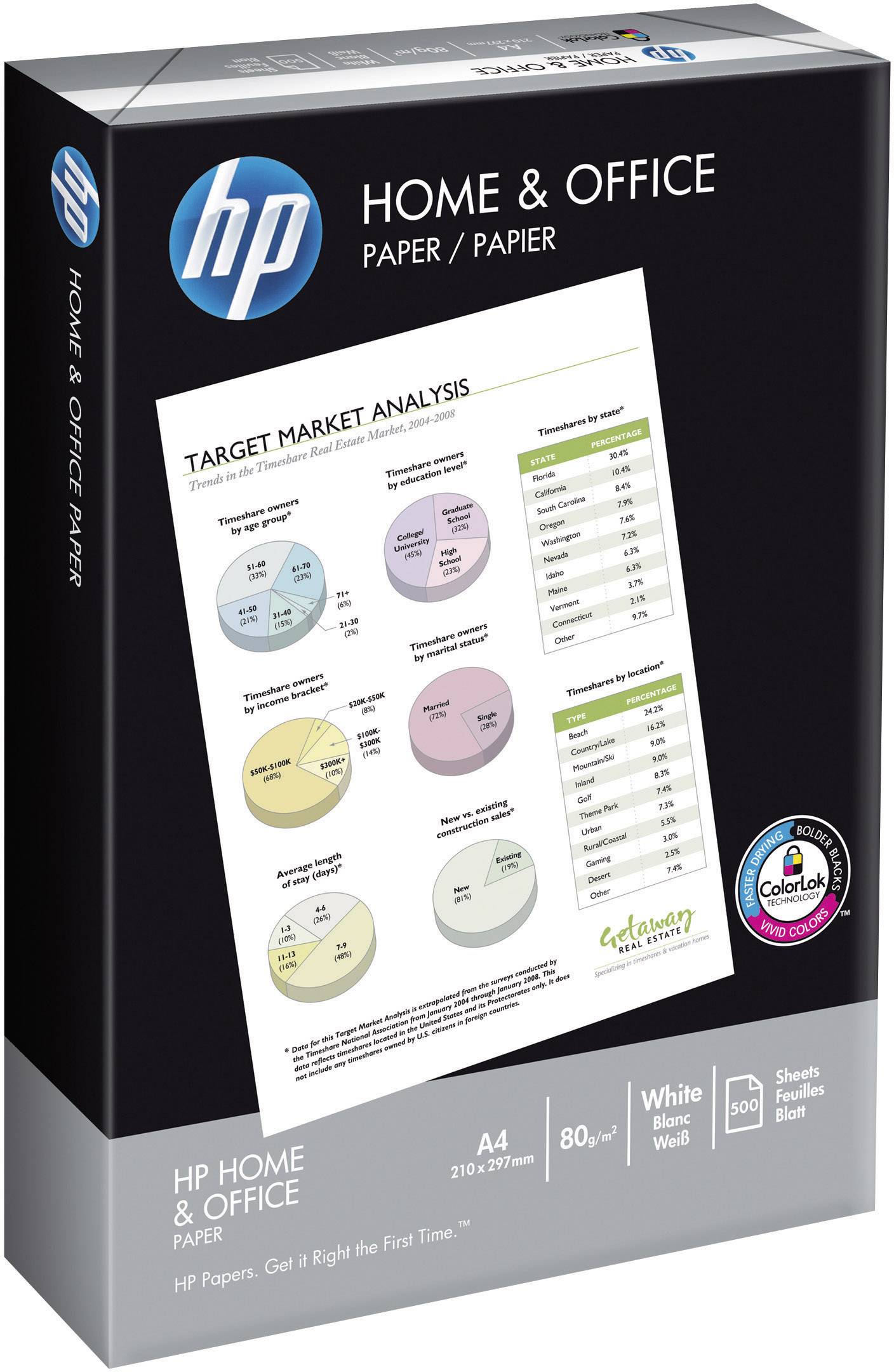 HP Home & Office CHP150 Universal Druckerpapier DIN A4 80 g/m² 500 Blatt Weiß