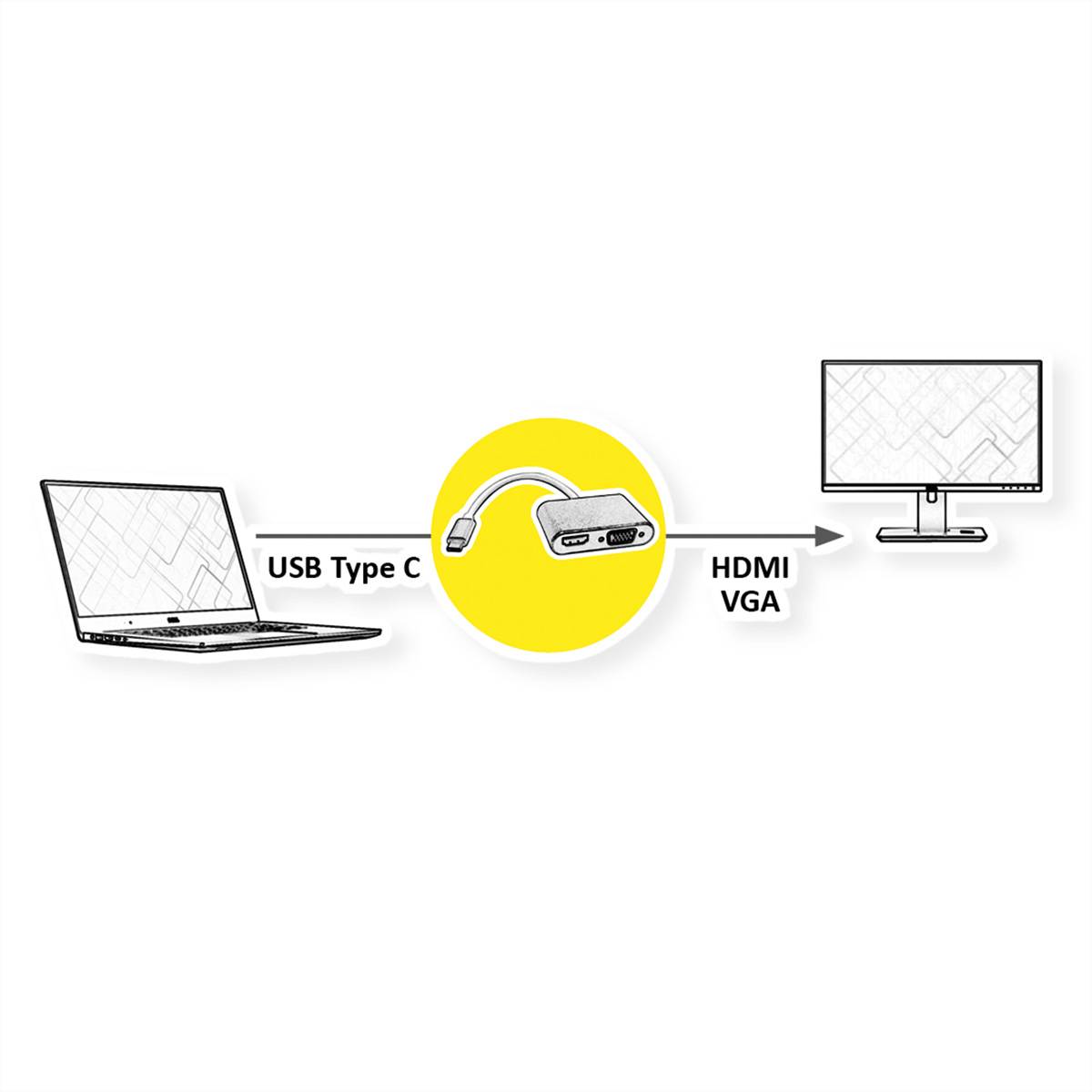 STANDARD Display Adapter USB Typ C - VGA+HDMI, schwarz, 0,1 m