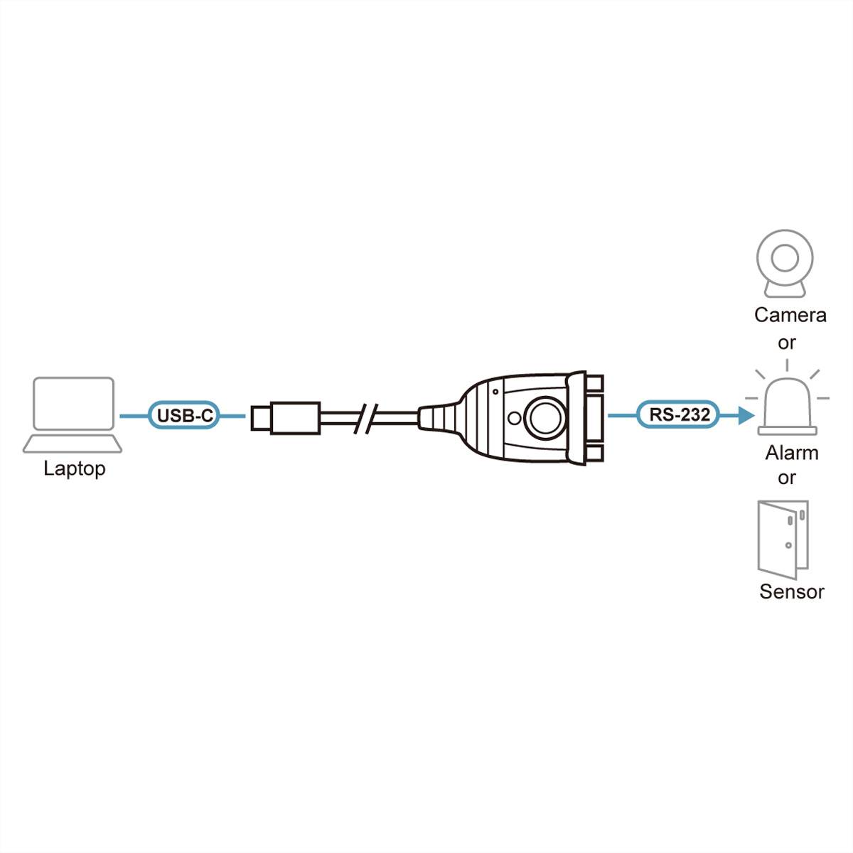 ATEN UC232C USB-C zu Seriell Konverter, 0,3 m