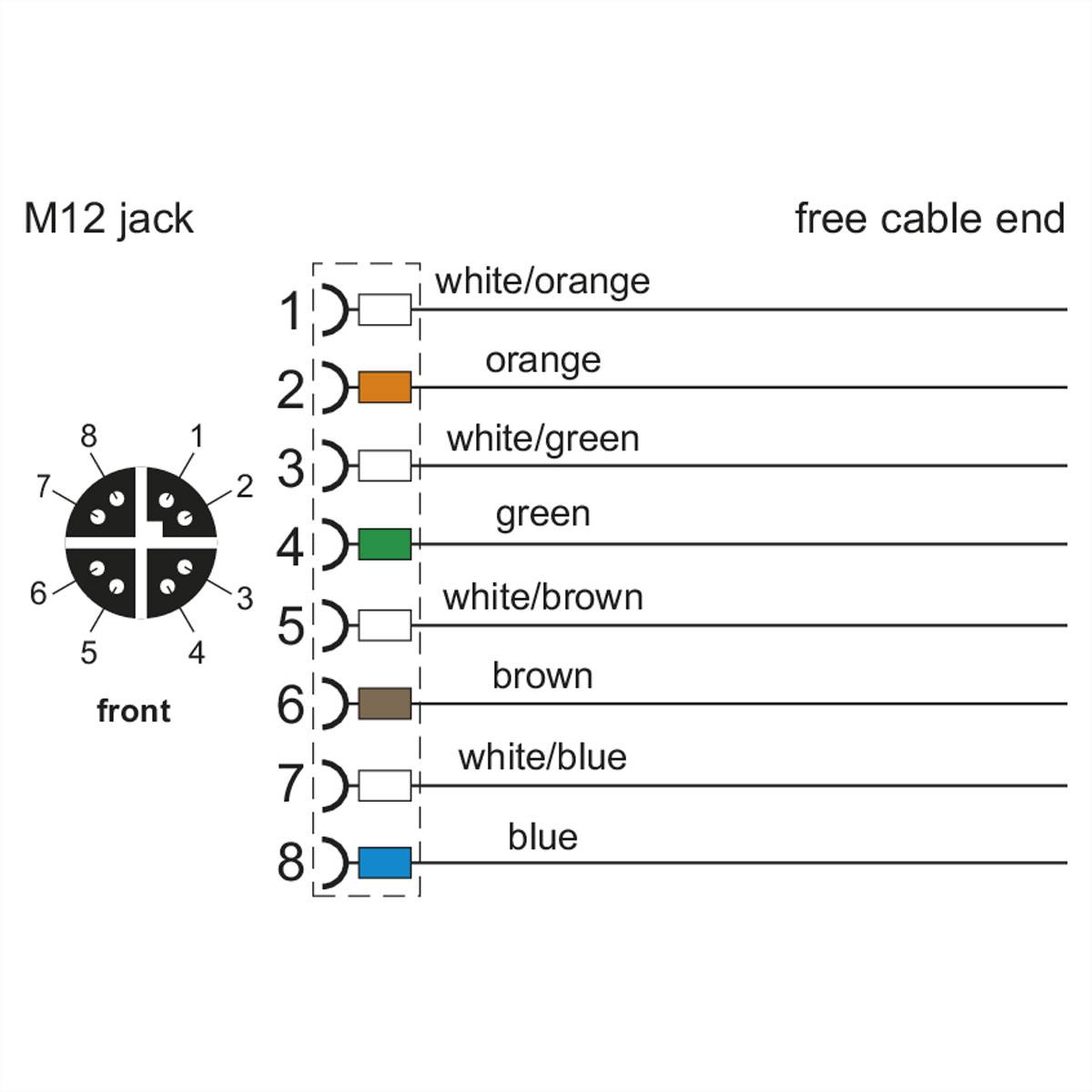 Metz Connect Anschlussleitung M12-Stecker ger./offen, 8polig, X-kodiert, PUR, 0,5m