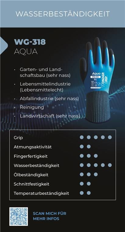 Wonder Grip WG-318 Arbeitshandschuhe Aqua blau XXL/11 (2er Blister)