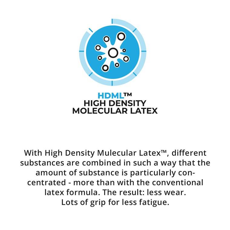 Wonder Grip OP-280HY Arbeitshandschuhe Opty grün XXL/11 (2er Blister)