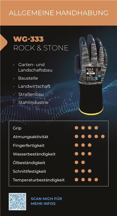 Wonder Grip Rock & Stone WG-333 XL/10 Schnittschutzklasse B Retail Install.Baumaterial Werkzeug