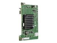 HPE NIC 366M 1GB 4-PORT