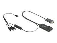 Adattatore di interfaccia KVM Cat5