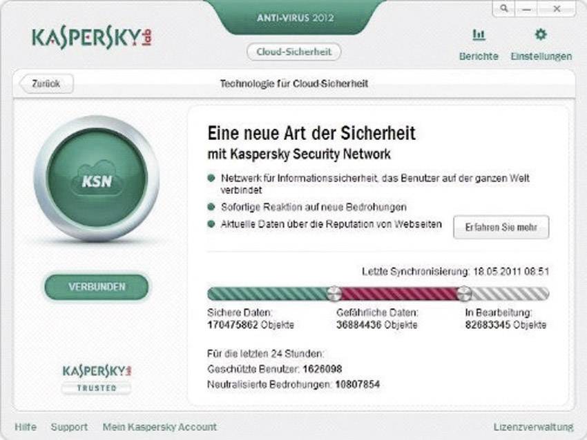 Kaspersky Lab Anti-Virus 2012