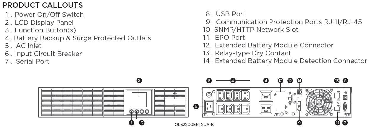 CyberPower USV OLS Tower/19-Serie 2200VA/1980W 2HE On-Line LCD USB/RS232
